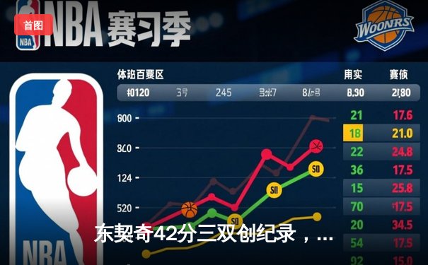 东契奇42分三双创纪录，独行侠加时险胜凯尔特人迎三连胜